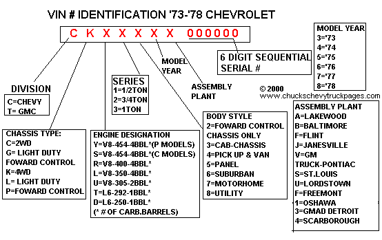 What Does A Car S Spedometer Measure What Does A Car S Spedometer Measure