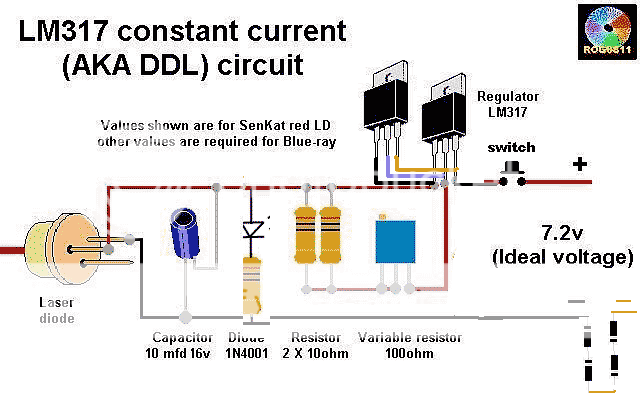 ddl_with_indicator_zpsb3d38993.png